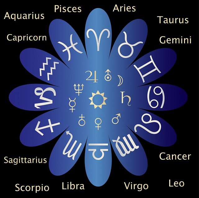 aaj ka rashifal daily horoscope