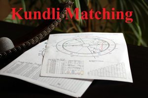 Match Making Kundali par nom