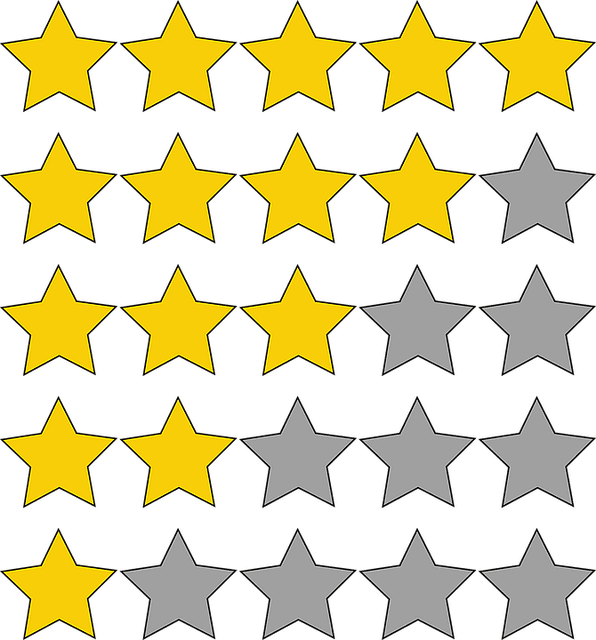 Reviews & Feedbacks
