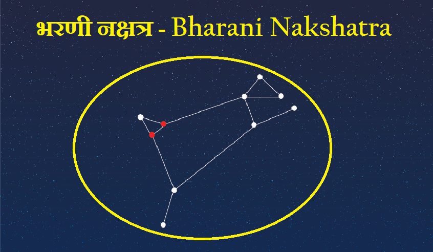 भरणी नक्षत्र bharani Nakshatra