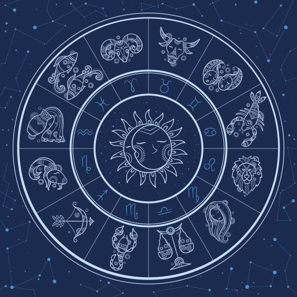 Free Daily horoscope