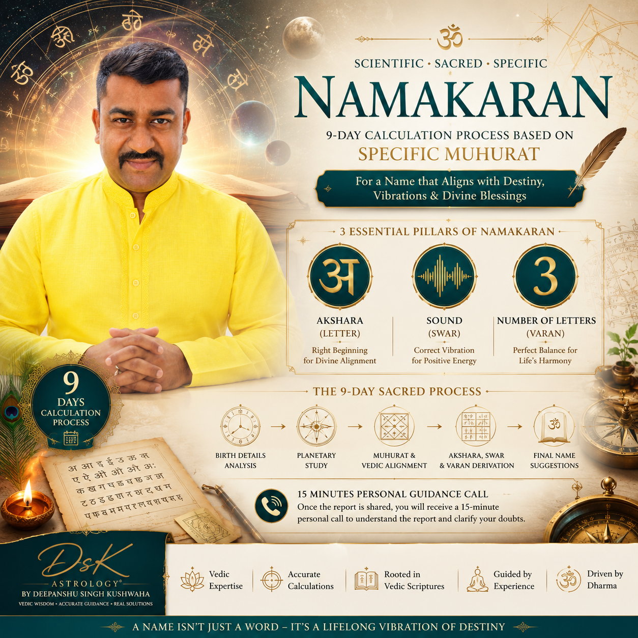 Namakaran Service